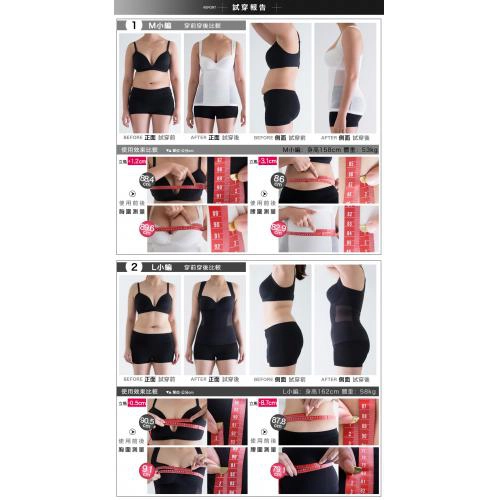 【Mollifix】零感FIT 輕體塑身衣