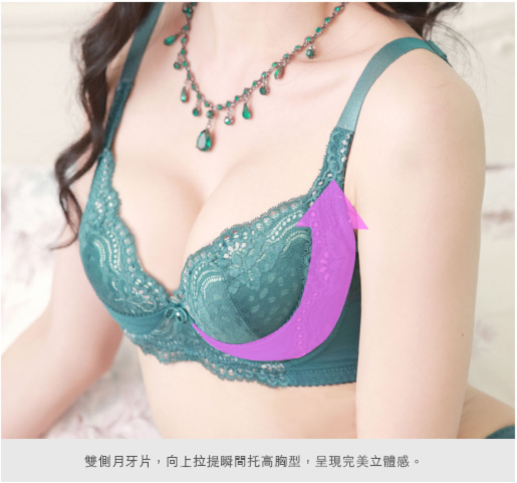 美胸深V溝集中、美背高機能矯正內衣。C.D.E罩