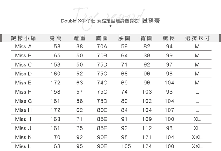 【Mollifix】DoubleX牛仔肚瞬縮定型連身塑身衣