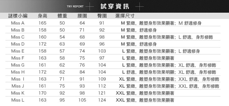 【Mollifix】隱形殺手環繞連體塑身衣