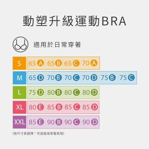 【 Mollifix 】 High profile A++dynamic plastic upgrade color blocking sports BRA - Old me bra