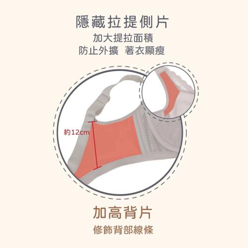 Non-pressure chest-support lifting type undergarment - Developed for women with large breasts