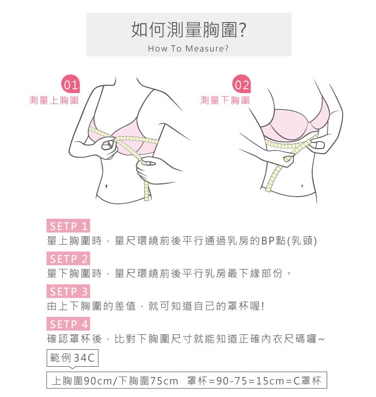 measure1
